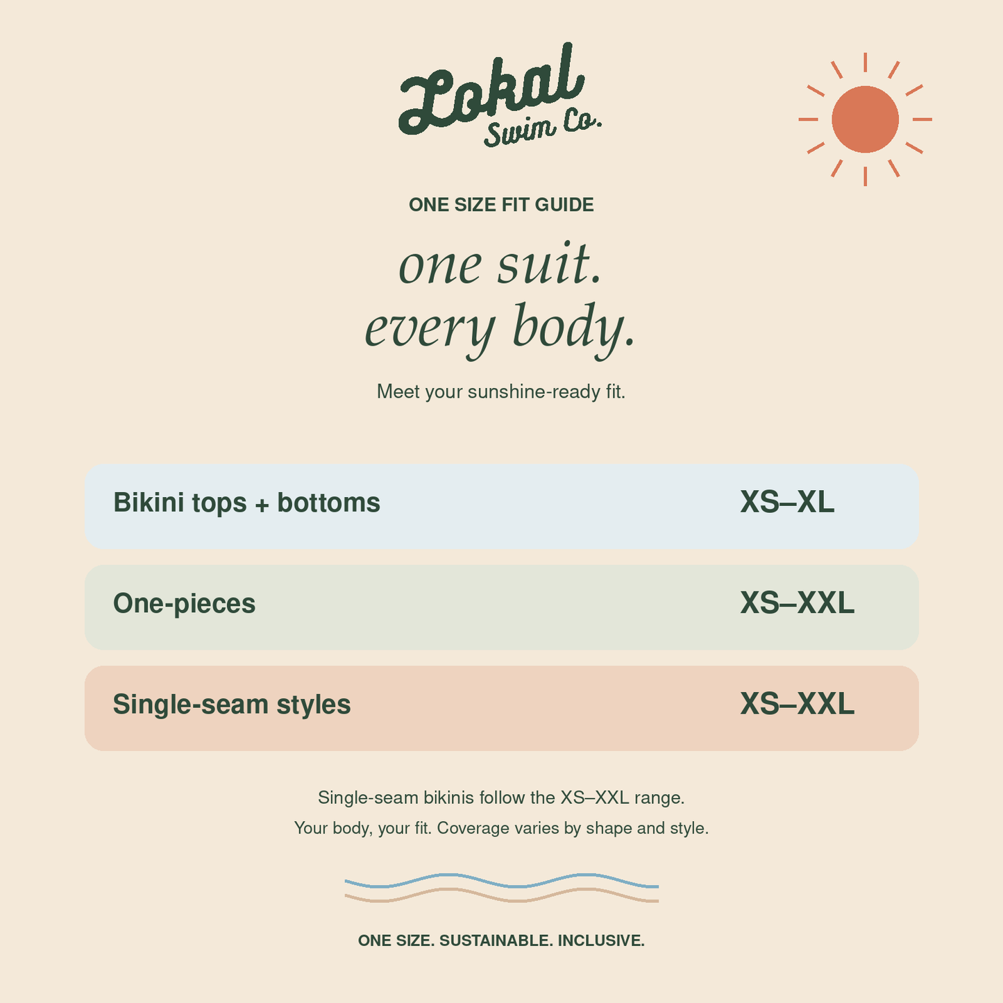 LOKAL one suit. every body. Bikini tops and bottoms XS–XL; one-pieces and single-seam styles XS–XXL.