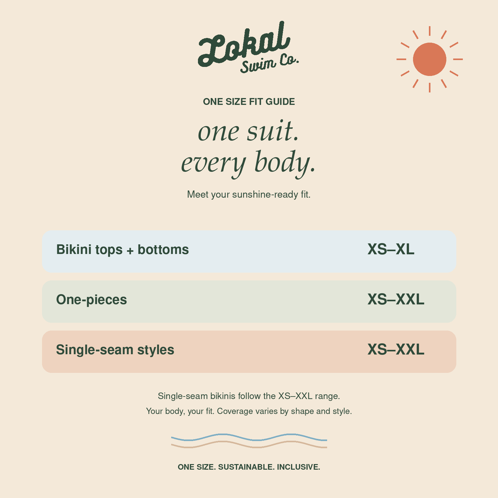 LOKAL one suit. every body. Bikini tops and bottoms XS–XL; one-pieces and single-seam styles XS–XXL.